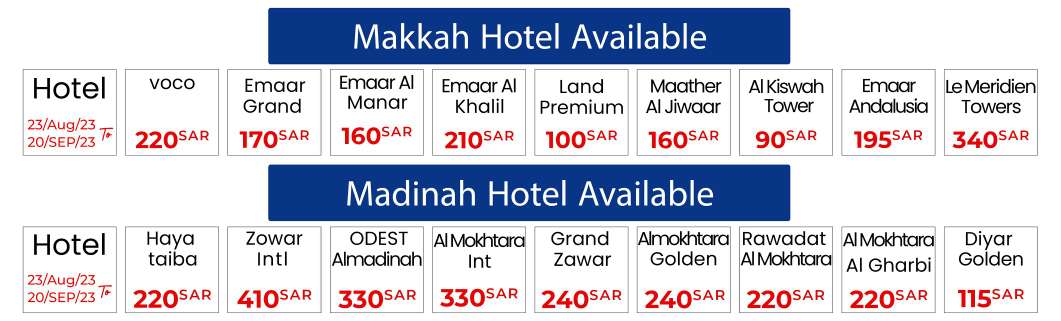 Cheapest Umrah Packages